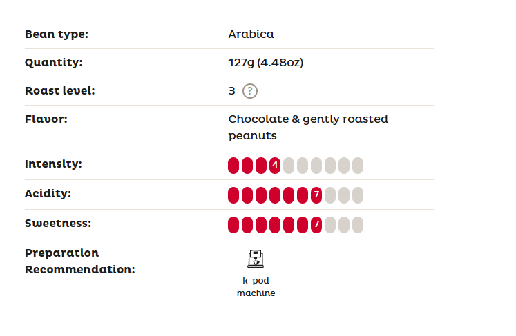 Julius Meinl Medium Roast K-Cup Pods 10ct